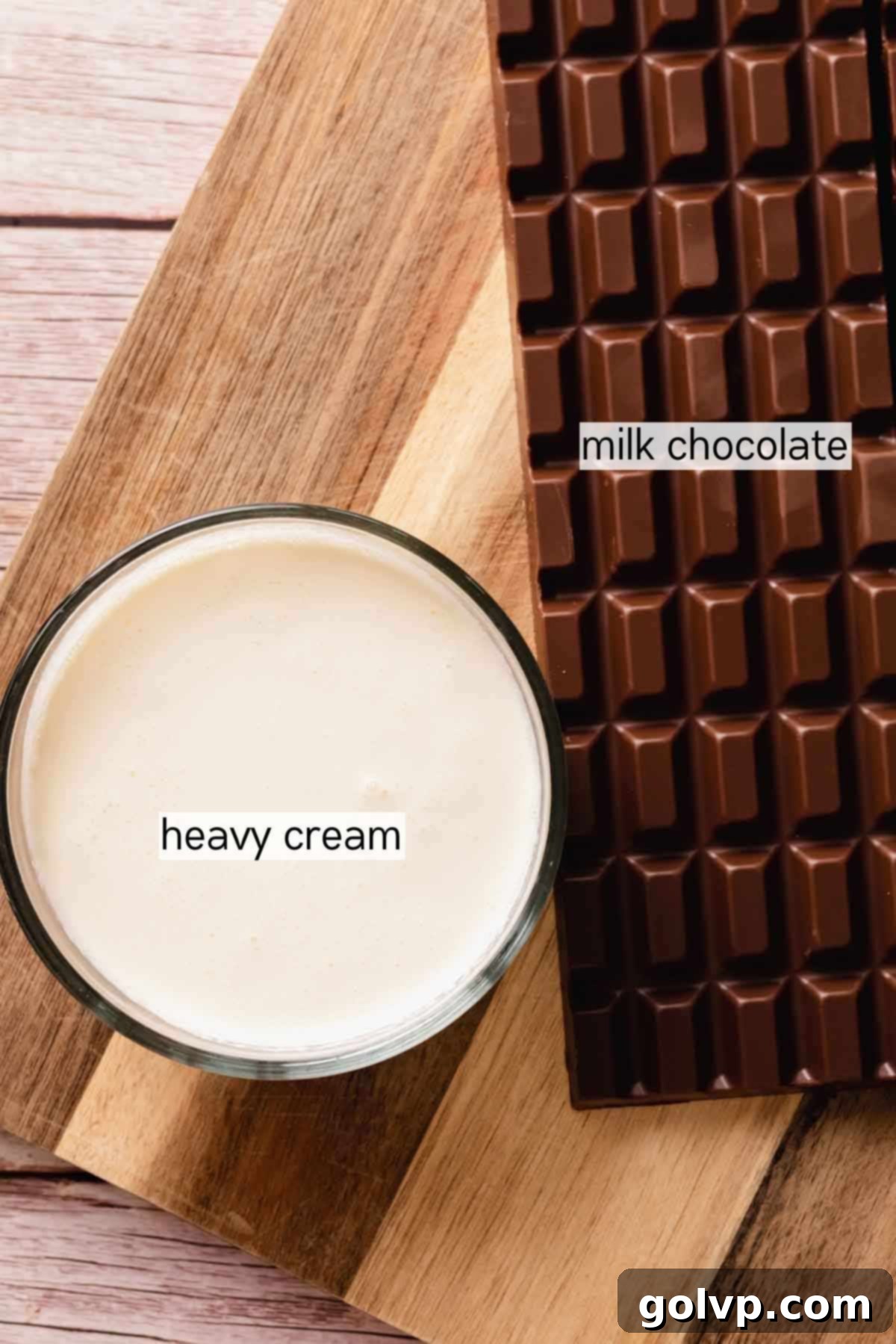 Ingredients for milk chocolate ganache, including chocolate bars and heavy cream, in separate bowls.